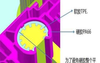 避坑指南：雙色模具設(shè)計良率低？這3大原則與6個細(xì)節(jié)是關(guān)鍵！